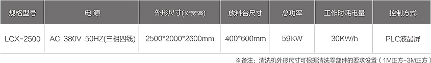 LCX-2500零（líng）部件智能（néng）清洗機技術參數（shù）