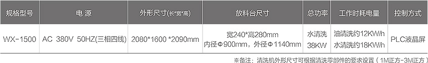 WX1500零部件智能清洗機技術參數