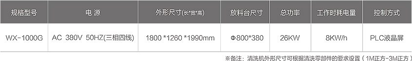 WX-1000G零部（bù）件智能清洗機技術參數