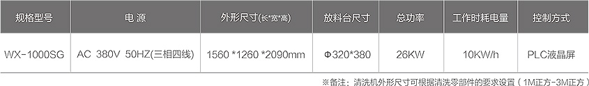 WX-1000SG雙頭高速零部件智能清洗機技術參數