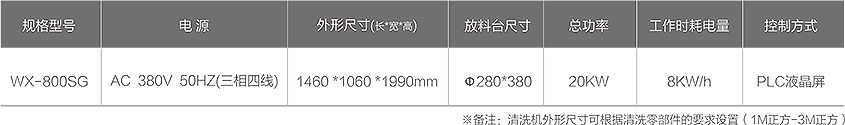 WX-800SG雙頭高速零部件（jiàn）智能清（qīng）洗機技術參數