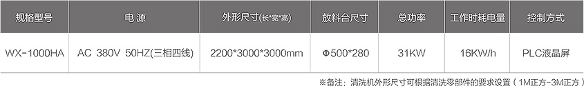 WX-1000HA零部件智能清洗機（jī）技術（shù）參（cān）數