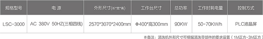 LSC-3000零部件智能清洗機技術參數（shù）