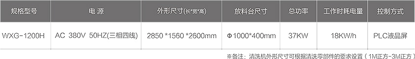 WXG-1200H零部件智能清洗機