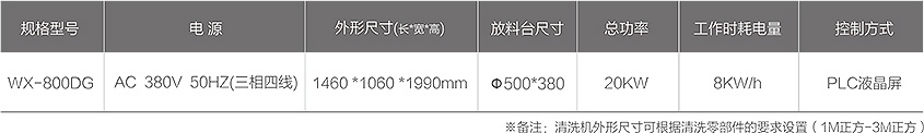 WX-800DG零部（bù）件智能清洗機技術參數