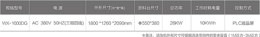 WX-1000DG零部件（jiàn）智能清洗機（jī）技術參數