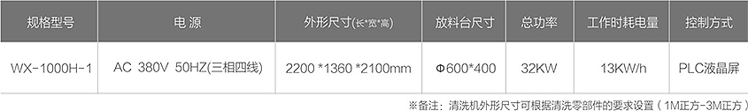 WX-1000H-1零部（bù）件智能清洗機技術（shù）參數（shù）