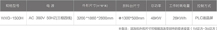 WXG-1500H零（líng）部件智能清洗機