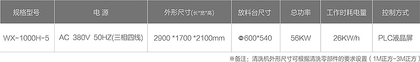 WX-1000H-5零部件智能清（qīng）洗機技術參數